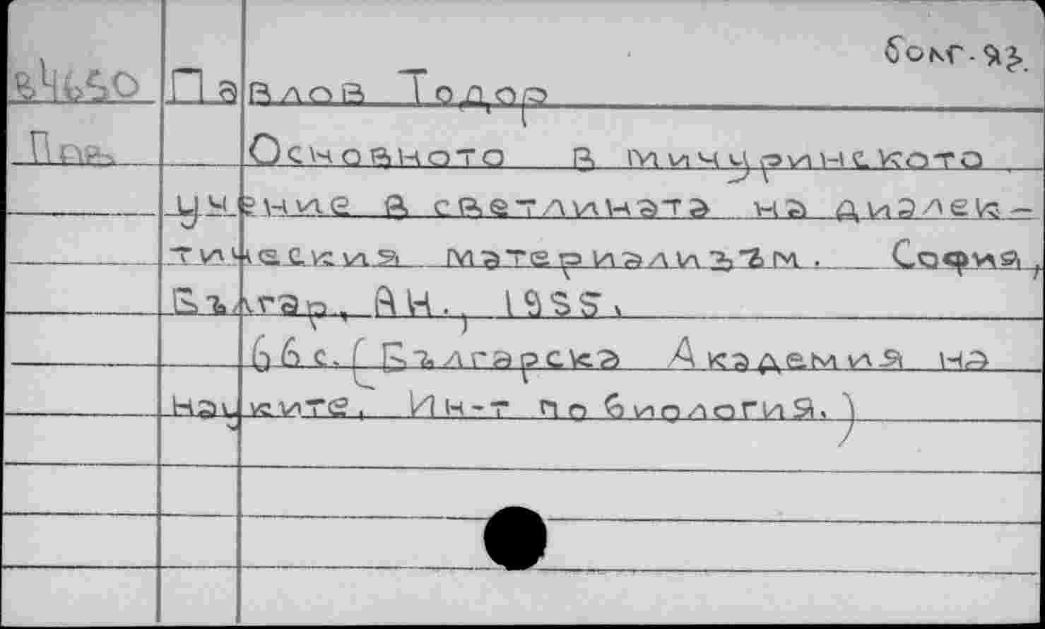 ﻿%4so		6окГ- 91 *> Влой | ОДОр	
Пир>		Осчааното a iviv>mvjлине.\<л-га
	UM	?.нvt-G ft с^^-.ли'-АЭ~га на диэ^еis. —
......	T TW	1 S C.ASVLâ	rVl^TS^a И?>А1л 7,-агл .	Сасрм=\ 7 тэ о . IA Н ■ ) l^l S S х
		(-) 6 с. ^р,т,лгарс\с'Р> Ак^дами^ нА
		vaviTS . Ин-Т По биплпГИЗ,
		
		
		
		